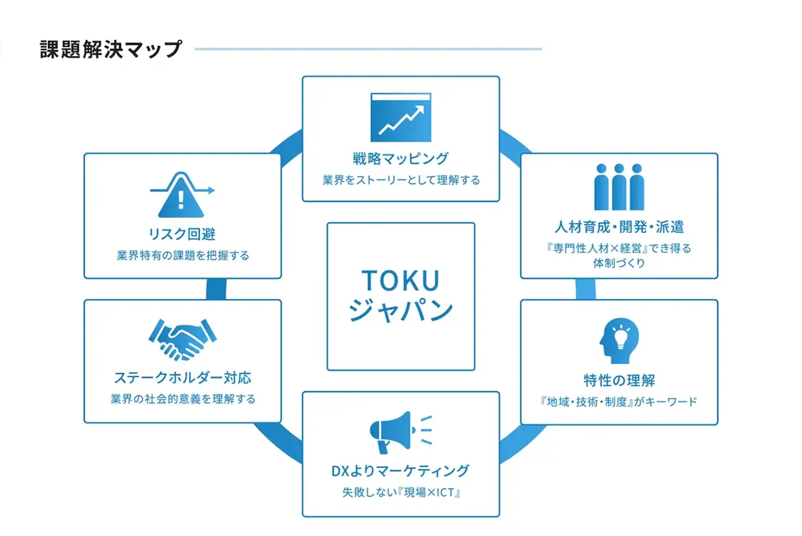 PR TIMESに当社の記事が掲載されました