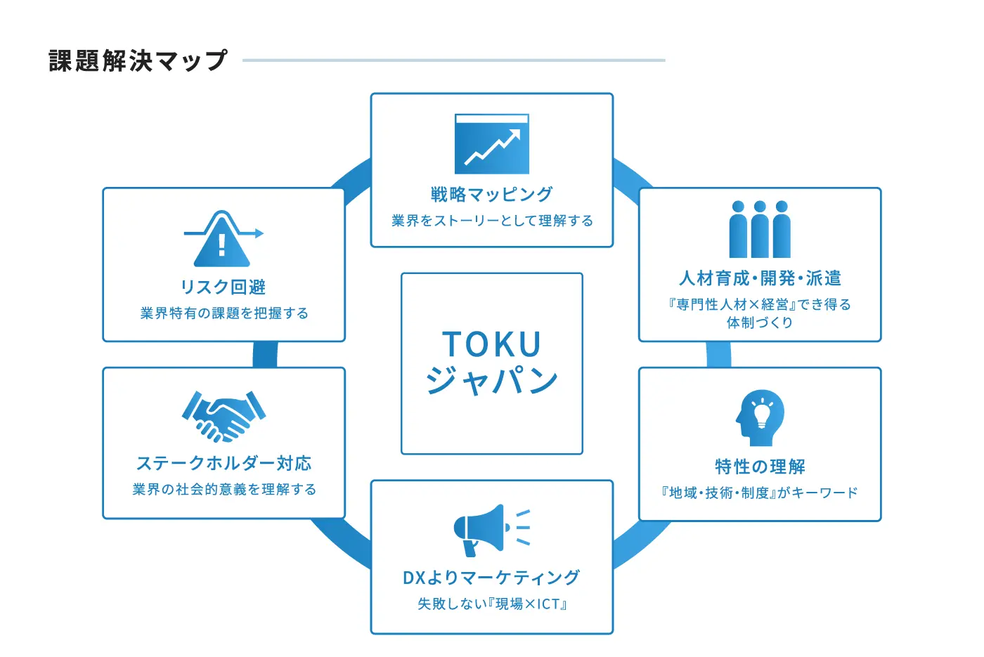 PR TIMESに当社の記事が掲載されました